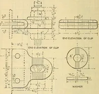 Picture 261 of 462 from Electrical engineer's pocket-book: a hand-book of useful data for electricians and electrical engineers (1901), leaf 547