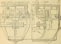 An illustration from Electrical engineer's pocket-book: a hand-book of useful data for electricians and electrical engineers (1901)