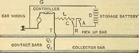 Picture 266 of 462 from Electrical engineer's pocket-book: a hand-book of useful data for electricians and electrical engineers (1901), leaf 551