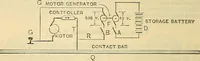 Picture 271 of 462 from Electrical engineer's pocket-book: a hand-book of useful data for electricians and electrical engineers (1901), leaf 555