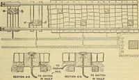 An illustration from Electrical engineer's pocket-book: a hand-book of useful data for electricians and electrical engineers (1901)