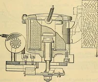 Picture 275 of 462 from Electrical engineer's pocket-book: a hand-book of useful data for electricians and electrical engineers (1901), leaf 558