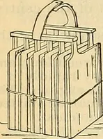 Picture 278 of 462 from Electrical engineer's pocket-book: a hand-book of useful data for electricians and electrical engineers (1901), leaf 575