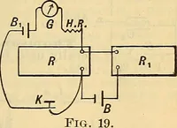Picture 34 of 462 from Electrical engineer's pocket-book: a hand-book of useful data for electricians and electrical engineers (1901), leaf 58