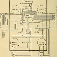 Picture 282 of 462 from Electrical engineer's pocket-book: a hand-book of useful data for electricians and electrical engineers (1901), leaf 581