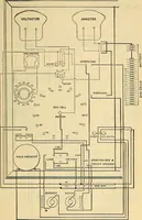 Picture 283 of 462 from Electrical engineer's pocket-book: a hand-book of useful data for electricians and electrical engineers (1901), leaf 582