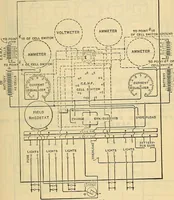 Picture 285 of 462 from Electrical engineer's pocket-book: a hand-book of useful data for electricians and electrical engineers (1901), leaf 584