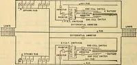 Picture 290 of 462 from Electrical engineer's pocket-book: a hand-book of useful data for electricians and electrical engineers (1901), leaf 589
