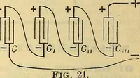 Picture 35 of 462 from Electrical engineer's pocket-book: a hand-book of useful data for electricians and electrical engineers (1901), leaf 59