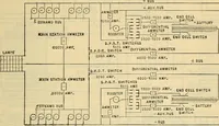Picture 291 of 462 from Electrical engineer's pocket-book: a hand-book of useful data for electricians and electrical engineers (1901), leaf 590