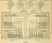 An illustration from Electrical engineer's pocket-book: a hand-book of useful data for electricians and electrical engineers (1901)