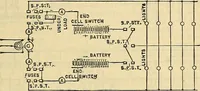 Picture 294 of 462 from Electrical engineer's pocket-book: a hand-book of useful data for electricians and electrical engineers (1901), leaf 592