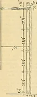 An illustration from Electrical engineer's pocket-book: a hand-book of useful data for electricians and electrical engineers (1901)