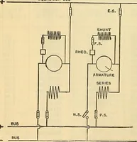 Picture 298 of 462 from Electrical engineer's pocket-book: a hand-book of useful data for electricians and electrical engineers (1901), leaf 601