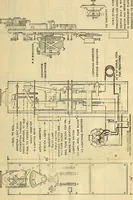 Picture 299 of 462 from Electrical engineer's pocket-book: a hand-book of useful data for electricians and electrical engineers (1901), leaf 602