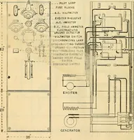 Picture 301 of 462 from Electrical engineer's pocket-book: a hand-book of useful data for electricians and electrical engineers (1901), leaf 603