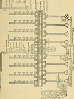 An illustration from Electrical engineer's pocket-book: a hand-book of useful data for electricians and electrical engineers (1901)