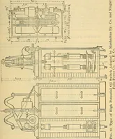Picture 306 of 462 from Electrical engineer's pocket-book: a hand-book of useful data for electricians and electrical engineers (1901), leaf 608