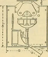 Picture 307 of 462 from Electrical engineer's pocket-book: a hand-book of useful data for electricians and electrical engineers (1901), leaf 609