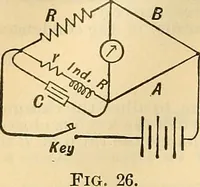 Picture 37 of 462 from Electrical engineer's pocket-book: a hand-book of useful data for electricians and electrical engineers (1901), leaf 61