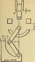 An illustration from Electrical engineer's pocket-book: a hand-book of useful data for electricians and electrical engineers (1901)
