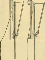Picture 309 of 462 from Electrical engineer's pocket-book: a hand-book of useful data for electricians and electrical engineers (1901), leaf 610