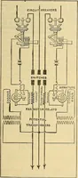 Picture 311 of 462 from Electrical engineer's pocket-book: a hand-book of useful data for electricians and electrical engineers (1901), leaf 612