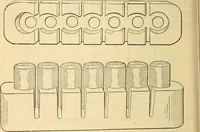 An illustration from Electrical engineer's pocket-book: a hand-book of useful data for electricians and electrical engineers (1901)