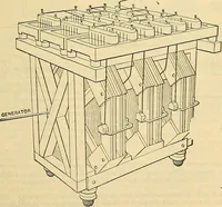 Picture 318 of 462 from Electrical engineer's pocket-book: a hand-book of useful data for electricians and electrical engineers (1901), leaf 616