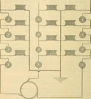 Picture 321 of 462 from Electrical engineer's pocket-book: a hand-book of useful data for electricians and electrical engineers (1901), leaf 619