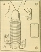 Picture 322 of 462 from Electrical engineer's pocket-book: a hand-book of useful data for electricians and electrical engineers (1901), leaf 621