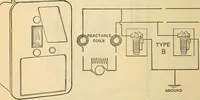 Picture 326 of 462 from Electrical engineer's pocket-book: a hand-book of useful data for electricians and electrical engineers (1901), leaf 623