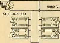 Picture 329 of 462 from Electrical engineer's pocket-book: a hand-book of useful data for electricians and electrical engineers (1901), leaf 625