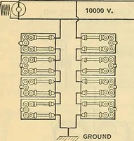 Picture 331 of 462 from Electrical engineer's pocket-book: a hand-book of useful data for electricians and electrical engineers (1901), leaf 625