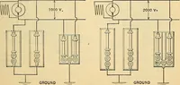 Picture 336 of 462 from Electrical engineer's pocket-book: a hand-book of useful data for electricians and electrical engineers (1901), leaf 626