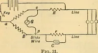 Picture 41 of 462 from Electrical engineer's pocket-book: a hand-book of useful data for electricians and electrical engineers (1901), leaf 63