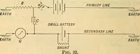 Picture 42 of 462 from Electrical engineer's pocket-book: a hand-book of useful data for electricians and electrical engineers (1901), leaf 63