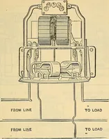 An illustration from Electrical engineer's pocket-book: a hand-book of useful data for electricians and electrical engineers (1901)