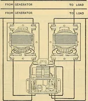 Picture 343 of 462 from Electrical engineer's pocket-book: a hand-book of useful data for electricians and electrical engineers (1901), leaf 630