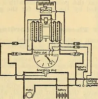 Picture 352 of 462 from Electrical engineer's pocket-book: a hand-book of useful data for electricians and electrical engineers (1901), leaf 632