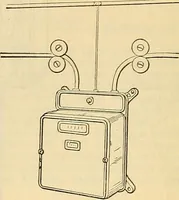 Picture 355 of 462 from Electrical engineer's pocket-book: a hand-book of useful data for electricians and electrical engineers (1901), leaf 635