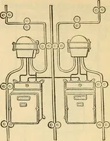 Picture 359 of 462 from Electrical engineer's pocket-book: a hand-book of useful data for electricians and electrical engineers (1901), leaf 637