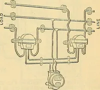 Picture 366 of 462 from Electrical engineer's pocket-book: a hand-book of useful data for electricians and electrical engineers (1901), leaf 642