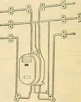 Picture 368 of 462 from Electrical engineer's pocket-book: a hand-book of useful data for electricians and electrical engineers (1901), leaf 643