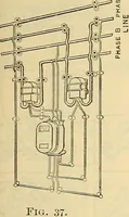 Picture 369 of 462 from Electrical engineer's pocket-book: a hand-book of useful data for electricians and electrical engineers (1901), leaf 644