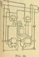 Picture 371 of 462 from Electrical engineer's pocket-book: a hand-book of useful data for electricians and electrical engineers (1901), leaf 644
