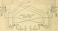 Picture 379 of 462 from Electrical engineer's pocket-book: a hand-book of useful data for electricians and electrical engineers (1901), leaf 651