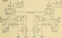 An illustration from Electrical engineer's pocket-book: a hand-book of useful data for electricians and electrical engineers (1901)