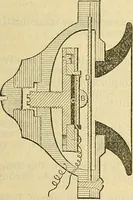 Picture 384 of 462 from Electrical engineer's pocket-book: a hand-book of useful data for electricians and electrical engineers (1901), leaf 658