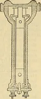 An illustration from Electrical engineer's pocket-book: a hand-book of useful data for electricians and electrical engineers (1901)